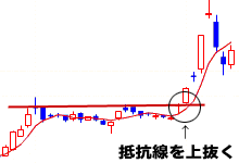 ��l��R���i���W�X�^���X���C���j