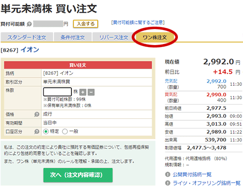 1株ずつ買う単元未満株の買い方の画面