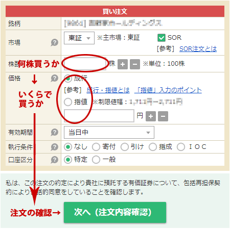 マネックス証券の注文画面