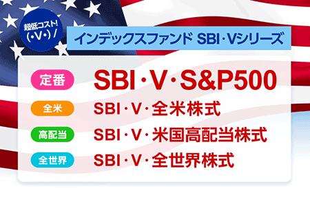 SBI�EV�ES&P500
