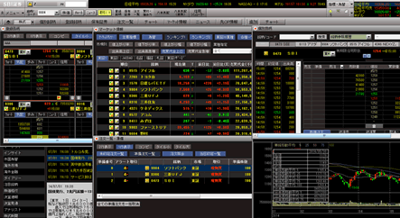 HYPER SBI(SBI証券)の評判・レビューと使い方