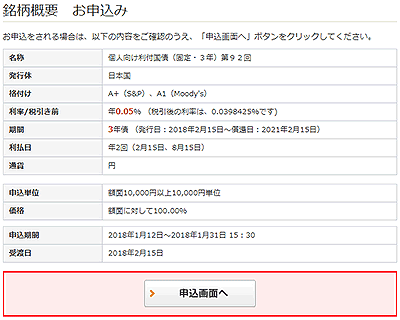 図3.個人向け国債の銘柄概要画面