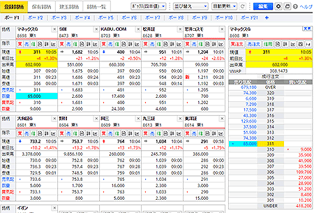 ���������X�V�{�[�h�E�}�[�P�b�g�{�[�h