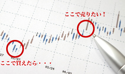 ���o�[�X�����̎g����