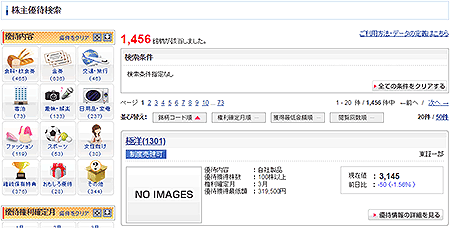 SBI�،��́u����D�Ҍ����v�̉��