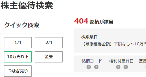 �������z10���~�ȉ��Ŕ����銔��D�҂����������404��