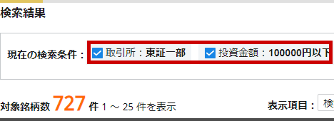 �������z10���~�ȉ��Ŕ����铌��1���̖�����727��