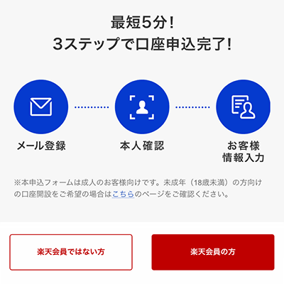 楽天証券の口座開設、楽天会員かそうでないかを選択する画面